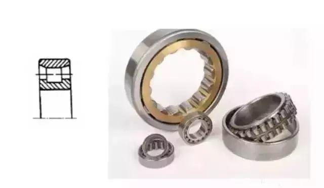 羅茨風(fēng)機(jī)用那種軸承，14種軸承科普
